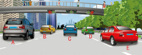 在图中所示有车道信号灯的路段，请判断哪辆机动车行驶的车道是正确的？