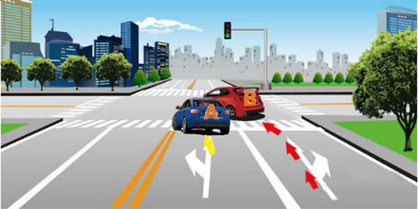如图所示，A车在交叉路口左转时遇到B车强行超越，以下做法错误的是什么？