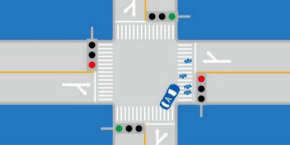 如图所示，驾驶机动车通过交叉路口时右转遇到人行横道有行人通过时，以下做法正确的是什么？