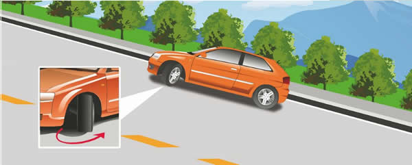 驾驶机动车在这种情况下临时停车后，为避免机动车后溜可将转向盘向左转。