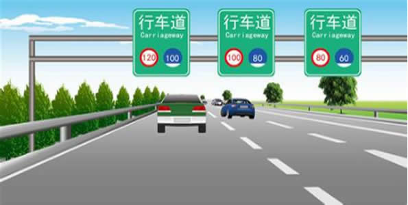如图所示，在同向三车道高速公路上行车，车速每小时115公里应在哪条行车道上行驶?